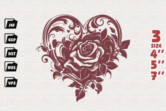 Heart with Rose: A Designer’s Review for Holiday Stitching
